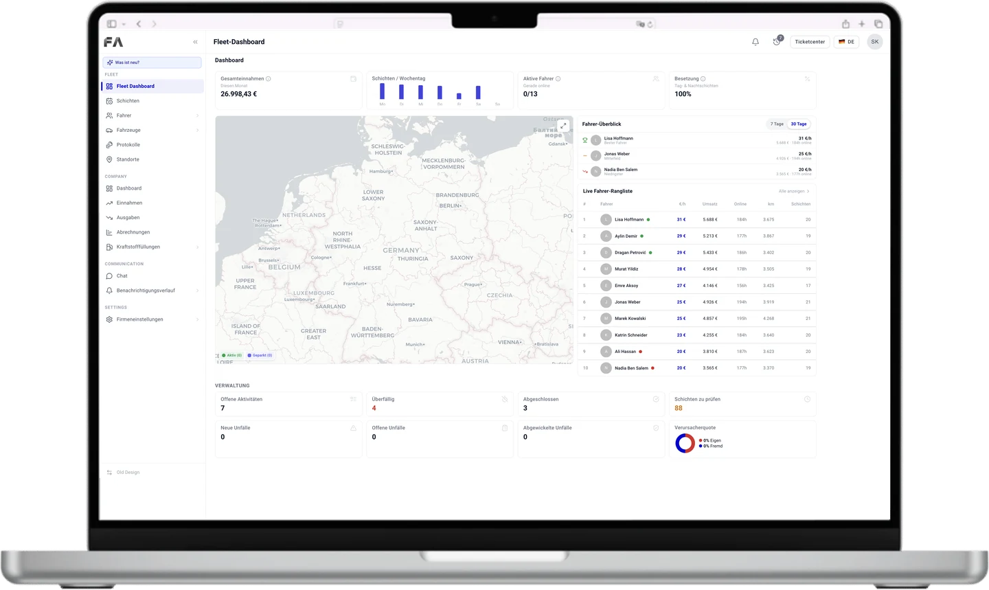 Flotten-Dashboard von meinfahrer.app: Einnahmen des Monats, Schichten je Wochentag, Zahl der aktiven Fahrer, eine Deutschlandkarte mit den Fahrzeugen und rechts eine Rangliste der Fahrer mit Stundensatz, Umsatz, Onlinezeit, Kilometern und Schichten.